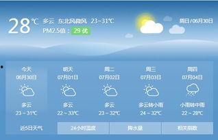 天气爆料最新消息今天新闻,暴雨预警升级！最新天气资讯速览今日新闻  第3张